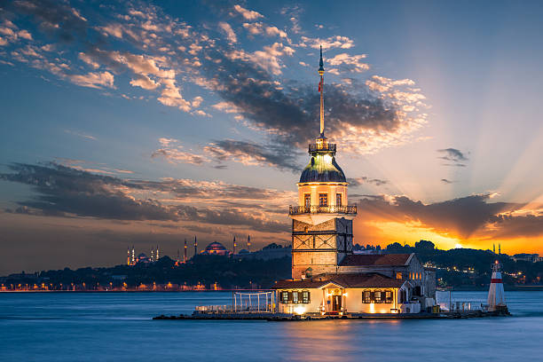 Viaje turquia en breve 