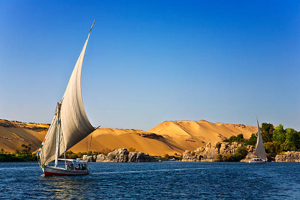 Viaje europa total con egipto con crucero por el nilo  