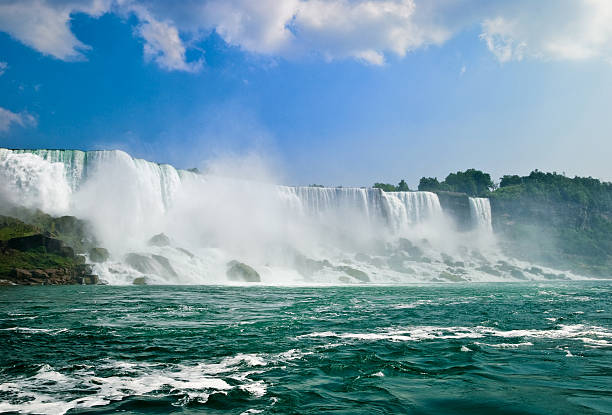 Viaje canada imperdible 