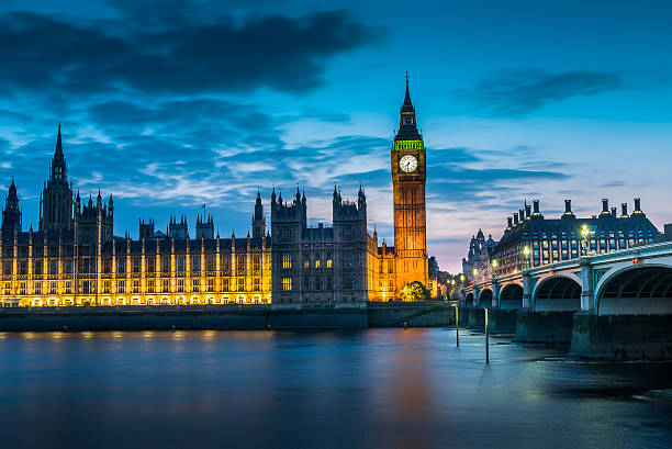 Viaje europa a su alcance lon mad 