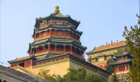 VIAJE CHINA BEIJING XIAN CHENGDU GUILIN TVG 5051